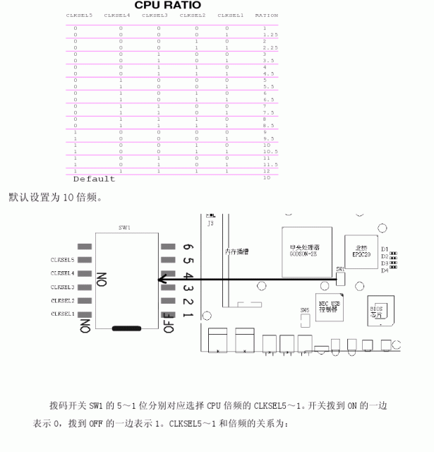 龙芯cpu倍频设置